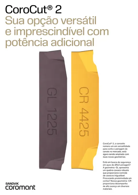 CoroCut 2 — Sandvik Coromant
