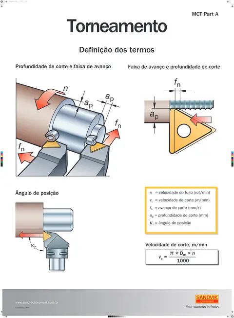 Capa: Pôster — fórmulas de torneamento (1)