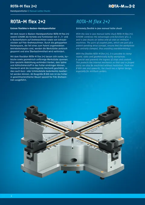 Capa: ROTA-M flex 2+2 — placa para peças irregulares