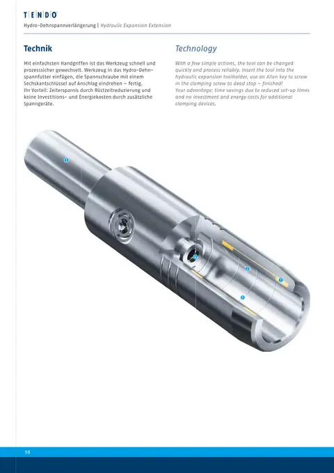 Capa: SVL — prolongadores