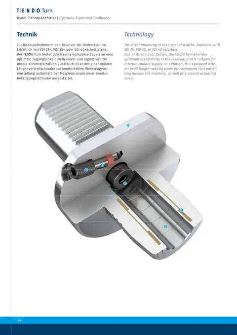 Capa: TENDO Turn — para tornos